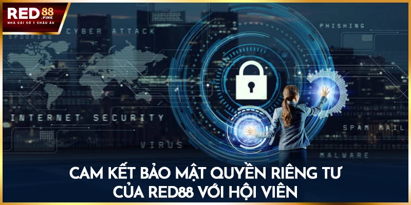 Cam kết bảo mật quyền riêng tư của Red88 với hội viên